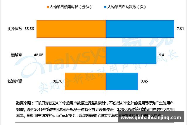 认识亚娱体育